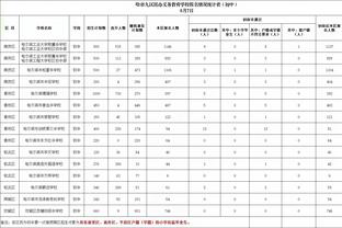 国足赛前新加坡踩场训练！队员们训练状态十分火热！